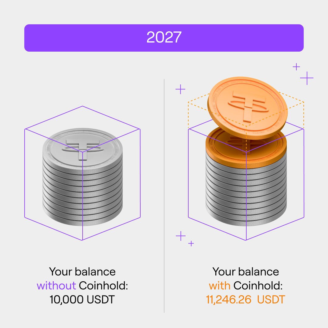 EMCD project visual