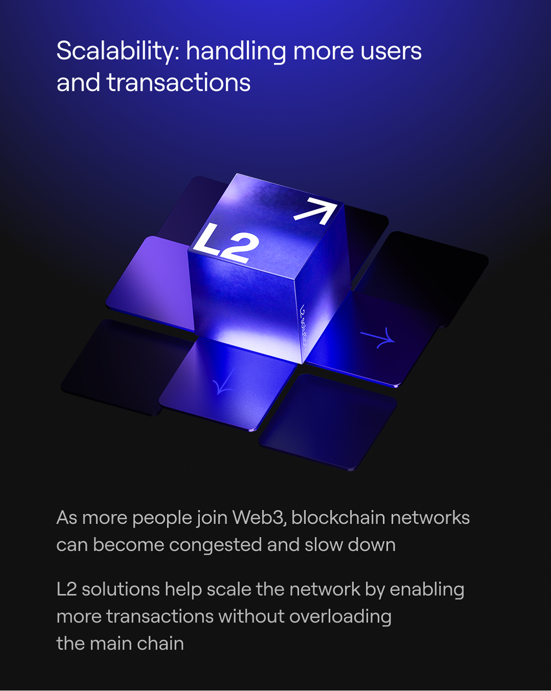 EMCD project visual